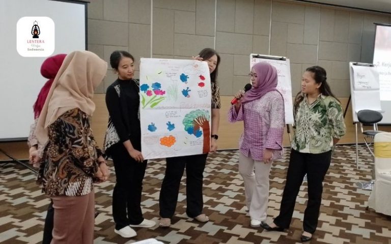 lentera training jakarta